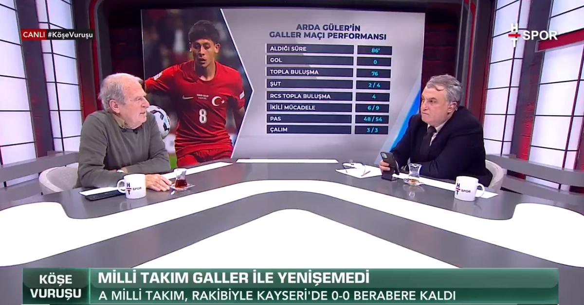 Mustafa Denizli: Bu şartlar bizi grup birincisi yapar