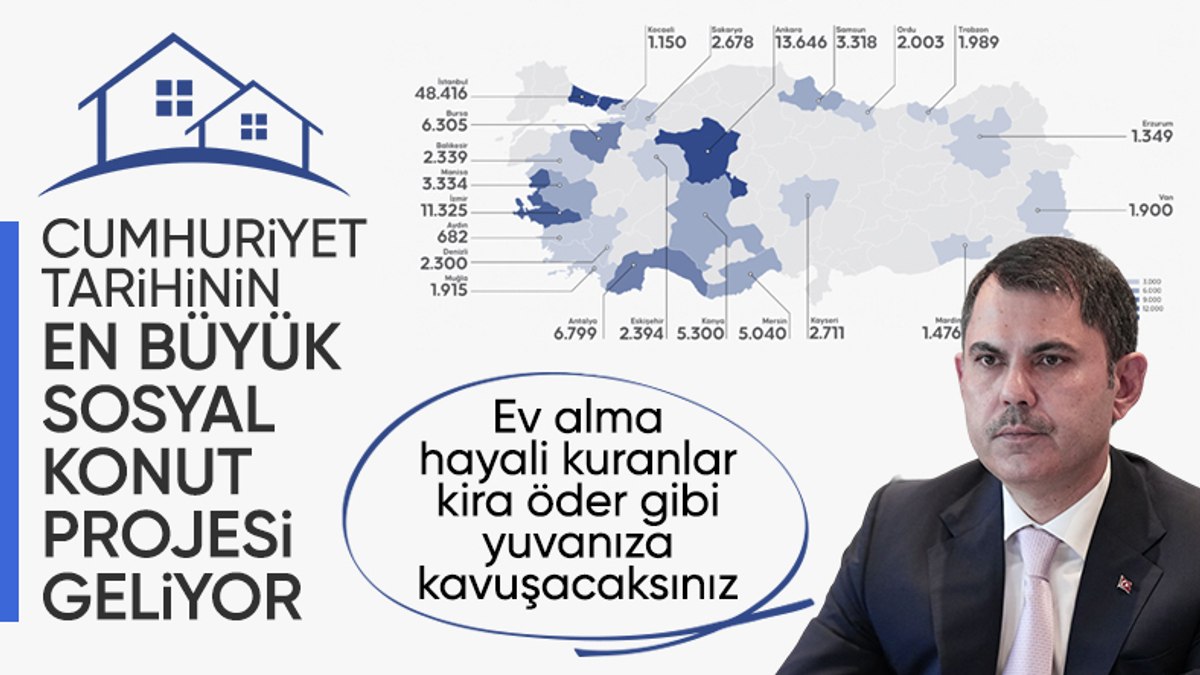 TOKİ yeni konut projesinde il il ihale sayılarını duyurdu